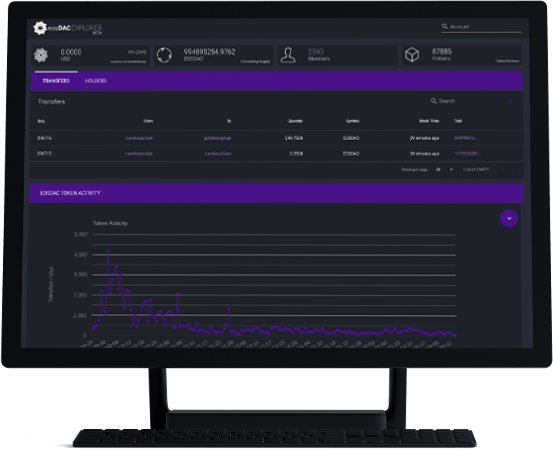 eosdac